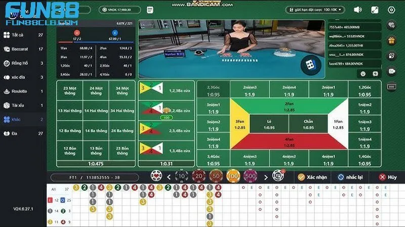 Hãy cân nhắc lựa chọn loại cược phù hợp để nhận thưởng cao